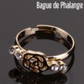 Anillo para falange